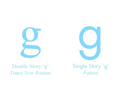 Problem glyphs for early readers